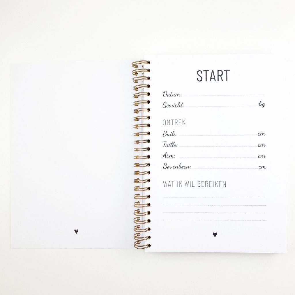 Voedingsplanner | Weg met die kilo’s